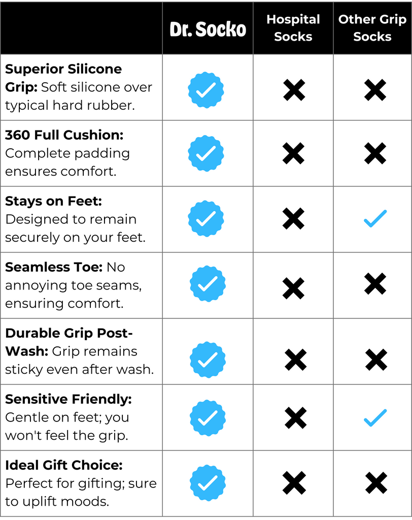 Medical socks 2025 with grips
